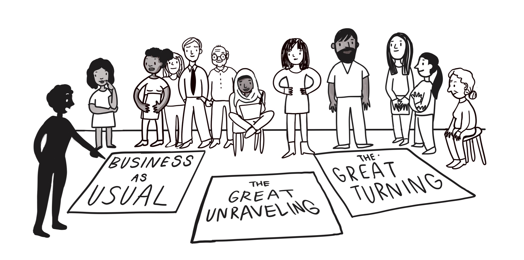 Transforming eco-anxiety