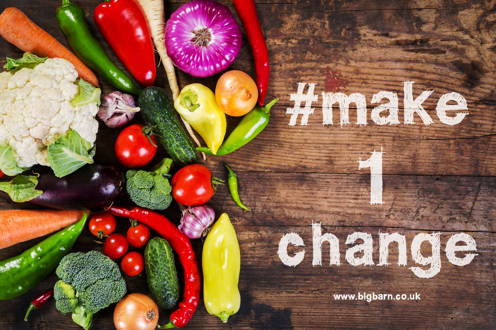 The time to switch to local food is now