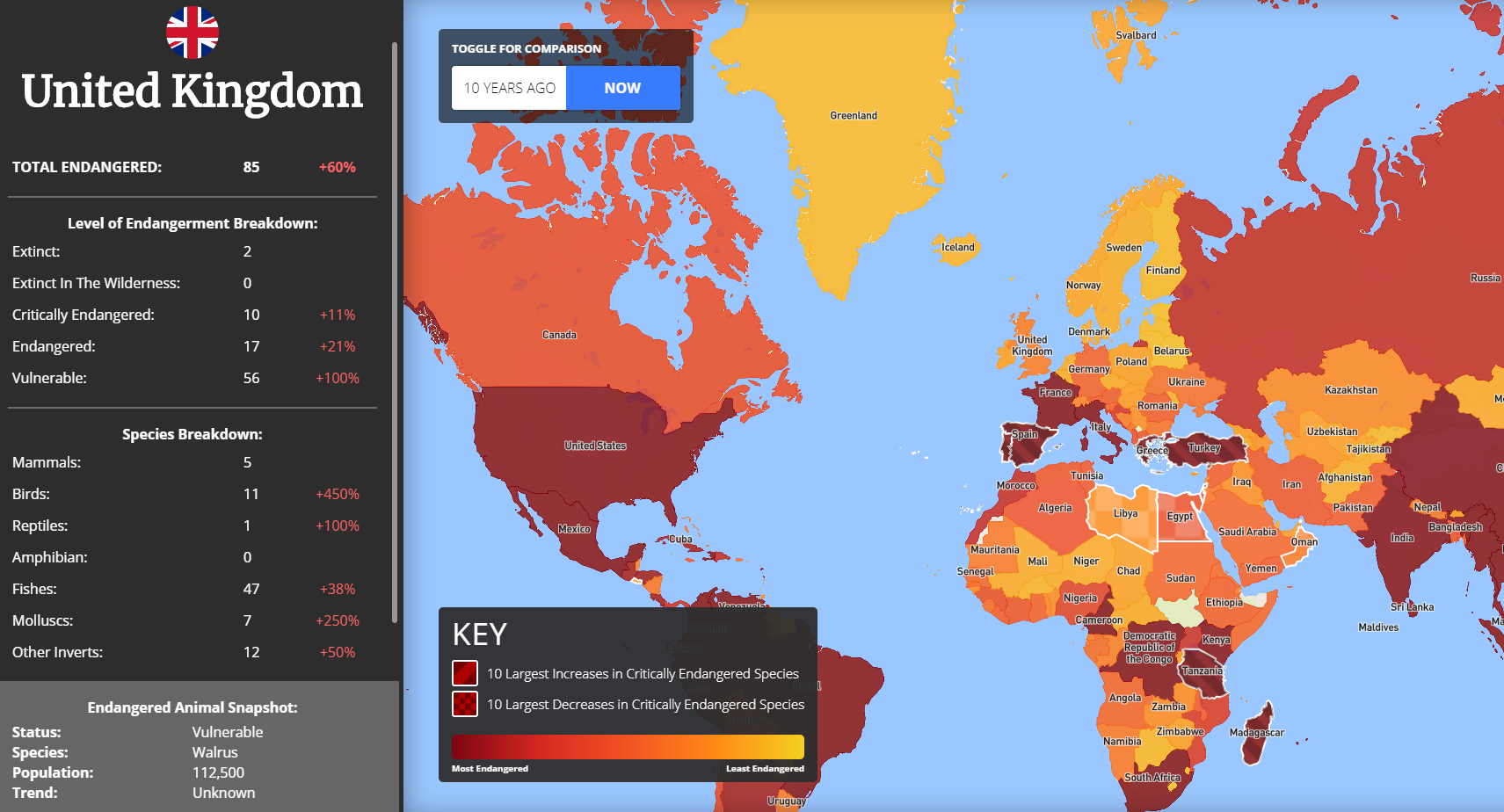 Animal Endangerment Map